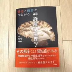 【超美品】構造と機能がつながる神経解剖生理学 — image 1