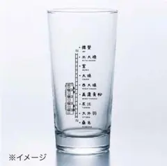 沿線グラス 養老鉄道 養老線 安心堂 — image 1