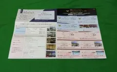 京阪グループ 株主優待券 ひらぱー入園券 ザ.ブーン入場券 2名分 — image 1