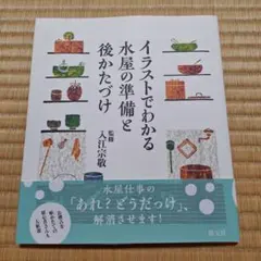 イラストでわかる水屋の準備と後かたづけ — image 1