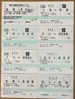 JR東日本発行　マルス券いろいろ8枚 — image 1
