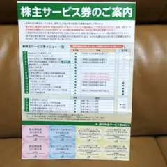 JR東日本 株主サービス券 ご案内 — image 1