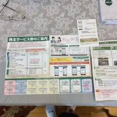 JR東日本 株主サービス券 株主優待 — image 1