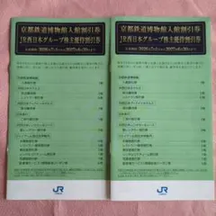 JR西日本グループ株主優待割引券 2冊セット — image 1