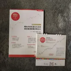 卓上相場スケジュールカレンダー 2026　匿名配送 — image 1
