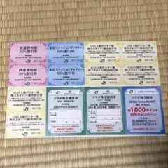 JR東日本 株主優待割引券セット — image 1