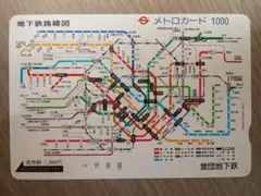 【穴なし／使用不可】営団地下鉄 メトロカード 1000 地下鉄路線図 鉄道グッズ — image 1