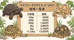 500..リクガメフード　11.33 — image 1