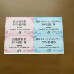 鉄道博物館(大宮) 50%割引券 2枚セット他 JR東日本株主サービス券 — image 1