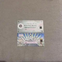 テルマー湯 株主平日ご優待券 2枚セット — image 1