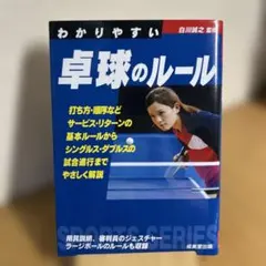 わかりやすい 卓球のルール 白川誠之監修　成美堂出版 — image 1