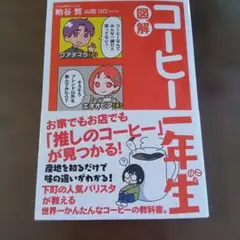 図解 コーヒー一年生 — image 1