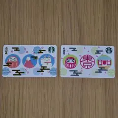 スターバックスカード JAPAN アイコンズ Tokyo アイコンズ — image 1