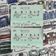 【使用済みマルス券】JR東日本の特急しおさい50号×2枚セット（折り目あり） — image 1