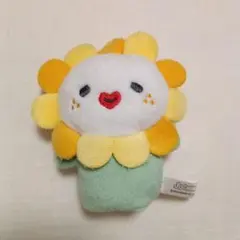 JO1 佐藤景瑚 JOCHUM ジェオチャム ビラ Bira 指人形　くじ — image 1