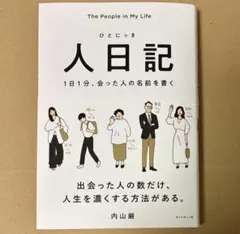 人日記 1日1分、会った人の名前を書く — image 1