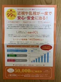 品川近視クリニック 5万円割引券 — image 1
