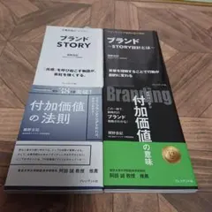 ブランド STORY & 付加価値の法則 セット — image 1