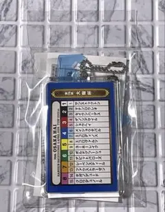 新品未開封　第７０回　大阪杯　想い出馬券ホルダー　　２０２６ — image 1