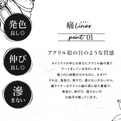 【全品半額coupon事前配布中】痛ライナー 発色・伸び・滲まない 「どんな絵も描けるジェル」痛ネイル カラージェル ジェルネイル | カラー ポリッシュ ネイルジェル アートジェル ジェルネイル用品 爪 カラージェルネイル ジェルネイルアート ネイル工房 にわちゃん — image 3