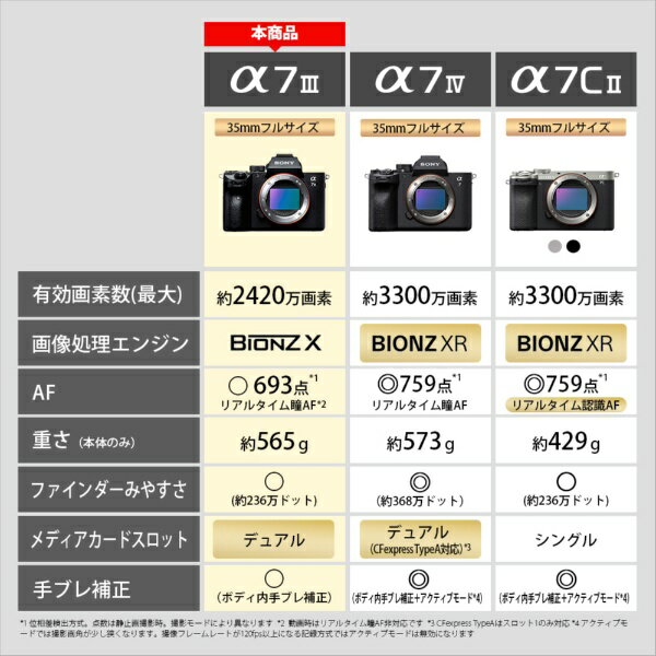 SONY｜ソニー α7III ミラーレス一眼カメラ ブラック ILCE-7M3 [ボディ単体][ILCE7M3] — image 3