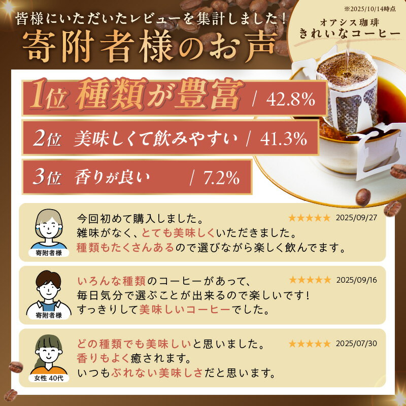 【ふるさと納税】★特許製法★＼選べる！／ きれいなコーヒードリップバッグ 選べる セット 内容量 7種 105袋 10種 150袋 12種 180袋 ドリップコーヒー ドリップ 粉 ブレンド モカ ヨーロピアン キリマンジャロ ふるさと納税 コーヒー — image 2