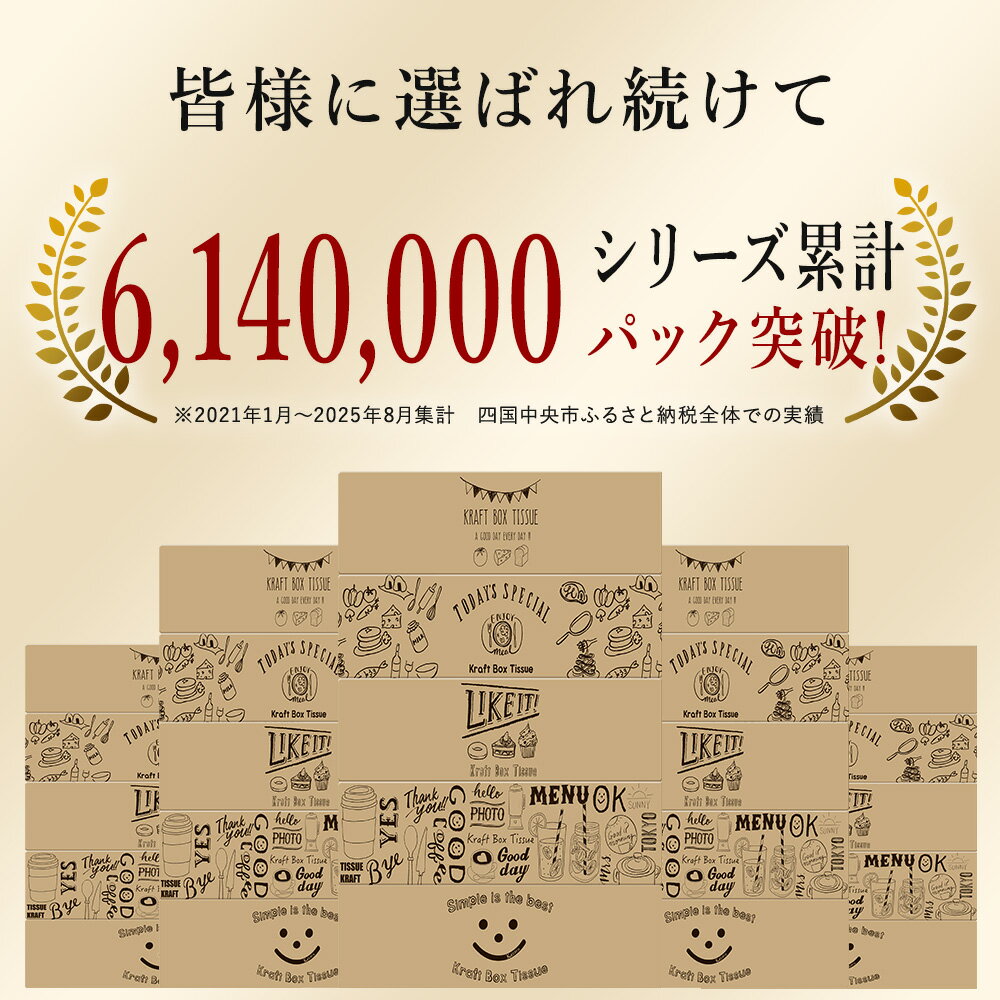 【ふるさと納税】 ティッシュ エルモア 着日指定 ボックス ティッシュ 定期便 ティッシュペーパー 日用品 人気 ティシューペーパー ティシュ ティシュー ランキング おしゃれ20箱 30箱 60箱 5個 × 12パック ティシュー 消耗品 防災 花粉症 Kazaru×Krafty 愛媛県 四国中央市 — image 3