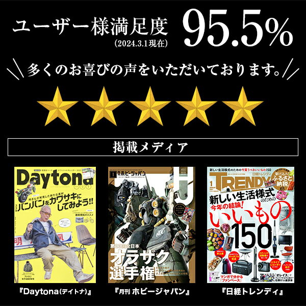 ホビージャパン 掲載 STAGE 360《Mサイズ》〔 フィギュアケース コレクションケース アクリルケース 国産アクリル LED 光る ターンテーブル 回る 回転 ミラー フィギュア プラモデル ケース ディスプレイ アクリル ディスプレイケース ステージ360〕 — image 2