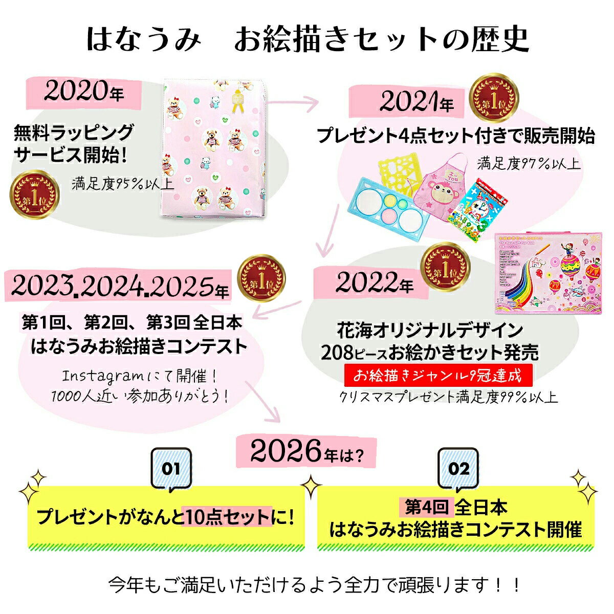 【楽天九冠★ラッピング無料】 208 NEW アクリルマーカー お絵描きセット お絵かきセット お絵描き お絵かき クレヨン 文房具 色鉛筆 3歳 4歳 5歳 6歳 7歳 8歳 小学生 女の子 男の子 子供 誕生日プレゼント 誕生日 プレゼント キッズ ギフト アートセット 画材 セット — image 3