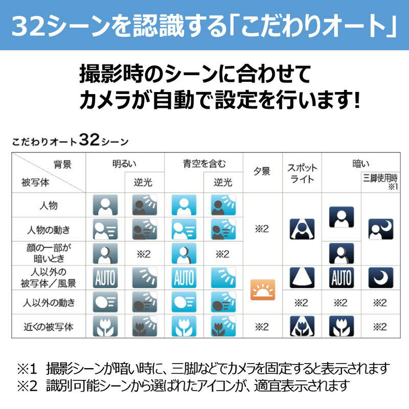 キヤノン コンパクトデジタルカメラ IXY 650 m ブラック／シルバー 光学12倍ズームレンズ 薄型ボディー — image 3