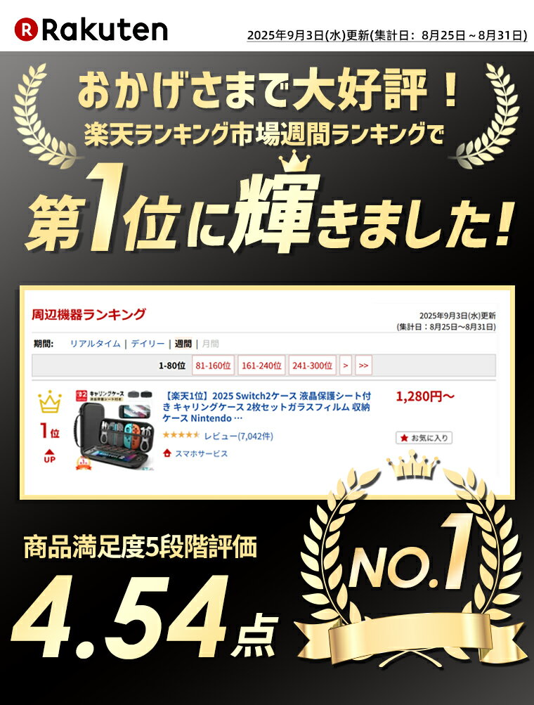 【楽天1位】Switch2ケース 収納ケース キャリングケース 2枚セットガラスフィルム 液晶保護シート Nintendo Switchケース 耐衝撃 ニンテンドースイッチ カバー EVAポーチ ニンテンドースイッチライト ゲームカード — image 2
