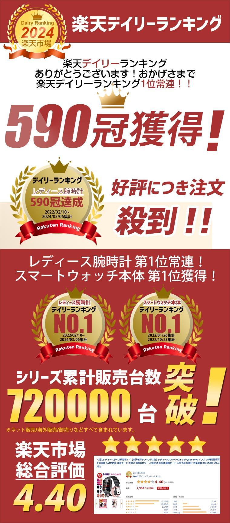 【日本人気デザイナー監修 特別版登場！楽天年間ランキング1位】レディーススマートウォッチ QS16PRO 小さめ腕時計 通話機能 24時間健康管理 1.9インチ大画面 IP68防水 歩数計 心拍数 着信通知 睡眠モード 音楽製御 iPhone/Android対応 — image 2