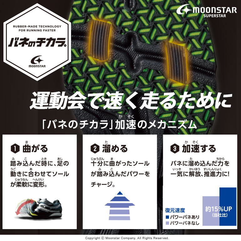 【6/27 00:00-6/28 23:59 10%OFFクーポン】ムーンスター moonstar スーパースター キッズ スニーカー SS J817 シューズ 幅広 甲高 運動会 かっこいい 3E 抗菌防臭 ジュニア 男の子 子ども こども ブルー 青 ブラック 黒 シルバー 子供靴 — image 2